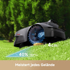 MOVA ViAX 250 Mähroboter ohne Begrenzungskabel, Empfangsbereich 250 m², KI-gestützte Kartierung, U-förmige Spuren, Hindernisvermeidung mit Dual Vision, besserer Kantenschnitt, für komplexes Gelände, App-Steuerung
